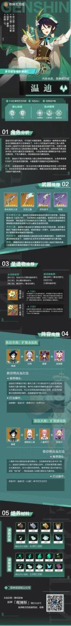 原神巴巴托斯大人在哪（风神巴巴托斯大人剧情介绍）