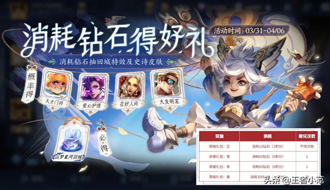 怎样免费获得皮肤碎片288（王者荣耀皮肤碎片怎么快速获得）