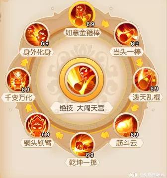 梦幻西游手游69输出职业推荐（梦幻西游手游69精锐花果山攻略）