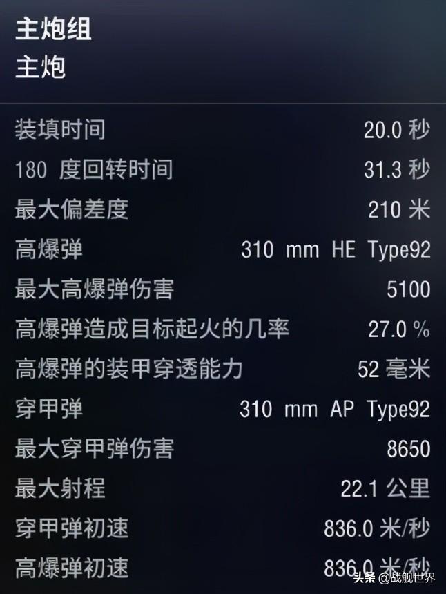 战舰世界日系巡洋舰怎么玩（战舰世界新版本日系驱逐舰加点推荐）