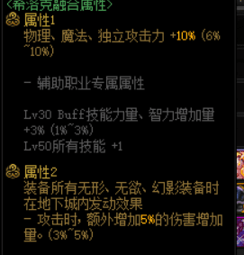 DNF希洛克装备如何用（dnf希洛克装备搭配攻略）