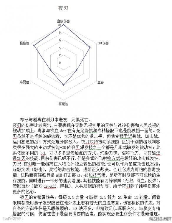 2022年恐怖黎明最强职业（恐怖黎明全职业强弱分析及玩法指南）