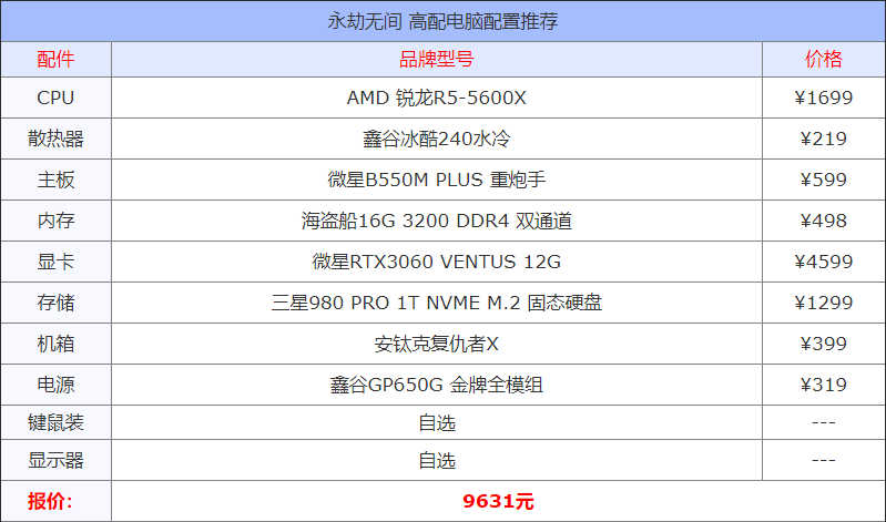 永劫无间推荐配置要求（永劫无间配置要求详细）