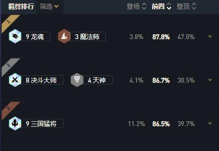 云顶之弈最强阵容最新龙魂怎么玩（云顶之弈龙魂阵容图文教程）