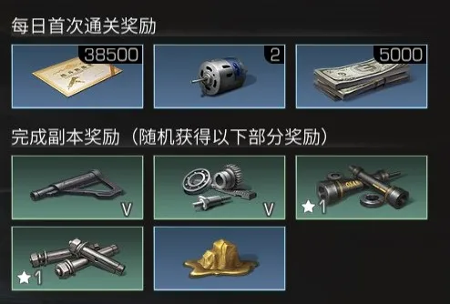 明日之后秘密起点攻略（明日之后秘密起点副本怎么通关）