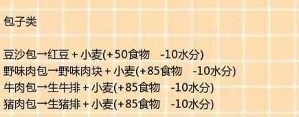 创造与魔法食谱大全最新（创魔法各大食谱怎么合成）