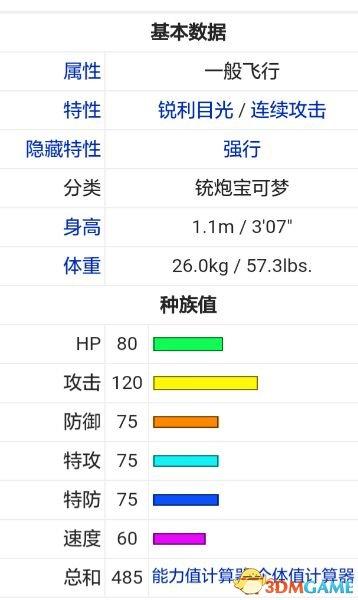 究极日月最强精灵排名（究极日月优质精灵属性数据）