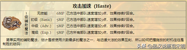 英雄无敌3好用的魔法（英雄无敌3魔法实用度排行）