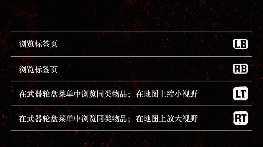 ps4荒野大镖客2怎么看时间（大镖客救赎2设置大全）