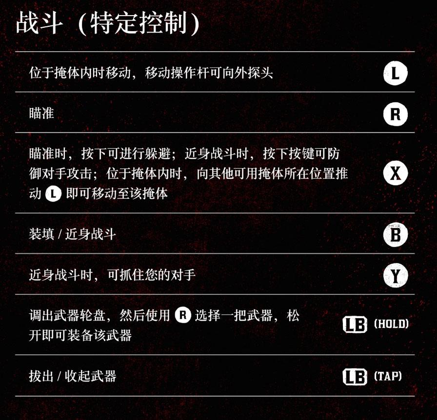 ps4荒野大镖客2怎么看时间（大镖客救赎2设置大全）