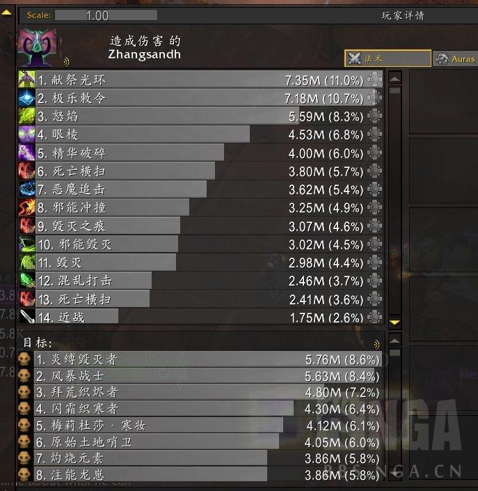 魔兽世界10.0浩劫DH大秘境天赋怎么点（魔兽世界10.0浩劫DH大秘境天赋实战测试）