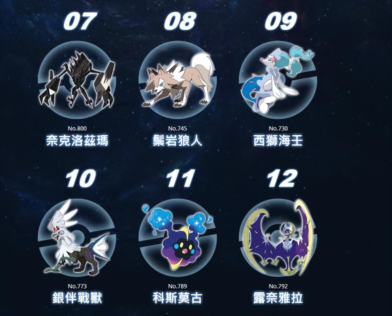 精灵宝可梦日月值得培养的精灵（精灵宝可梦日月最强排名）