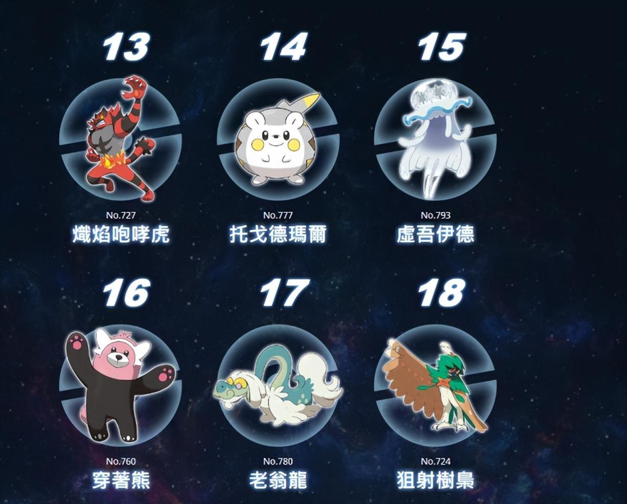 精灵宝可梦日月值得培养的精灵（精灵宝可梦日月最强排名）