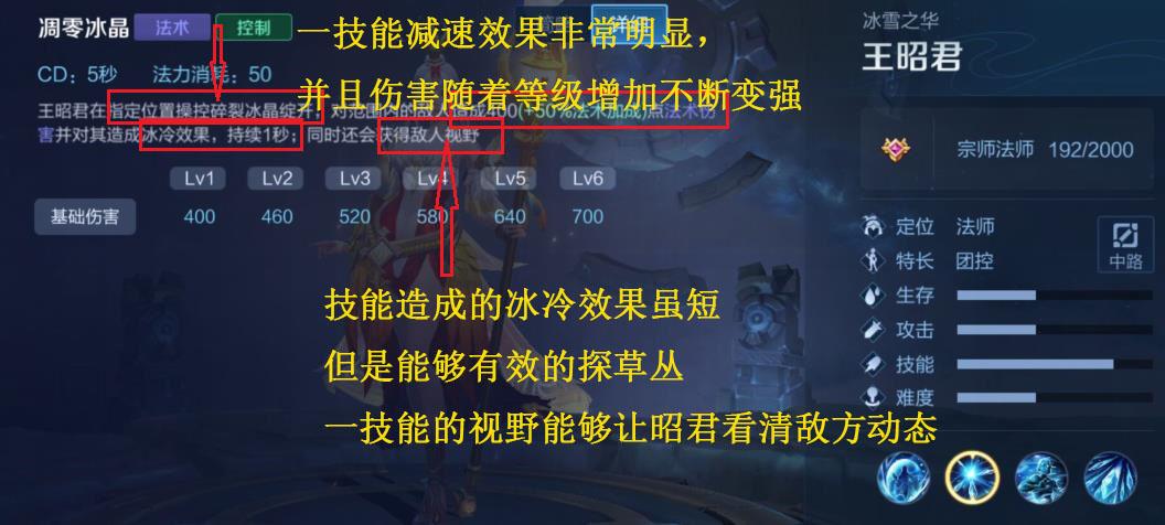 王者荣耀王昭君怎么玩（王者荣耀王昭君技能连招及铭文出装教学）