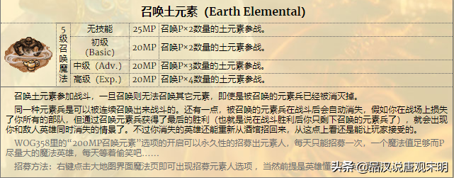 英雄无敌3好用的魔法（英雄无敌3魔法实用度排行）