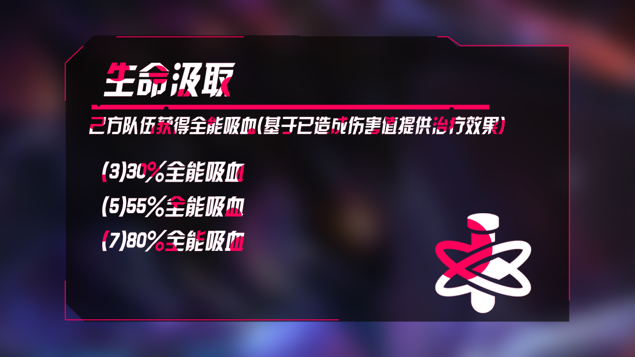 云顶之弈中的羁绊有哪些（云顶之弈s7羁绊一览表）