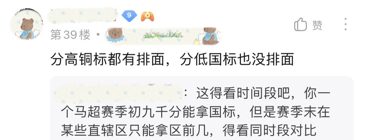 王者荣耀各种排名标志（王者荣耀国服标志大全）