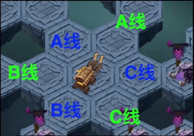 剑与远征破碎之墟奖励（剑与远征时光之颠全系列通关攻略）