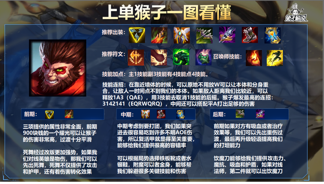 LOL手游新赛季猴子出装（英雄联盟手游国服猴子最强出装）