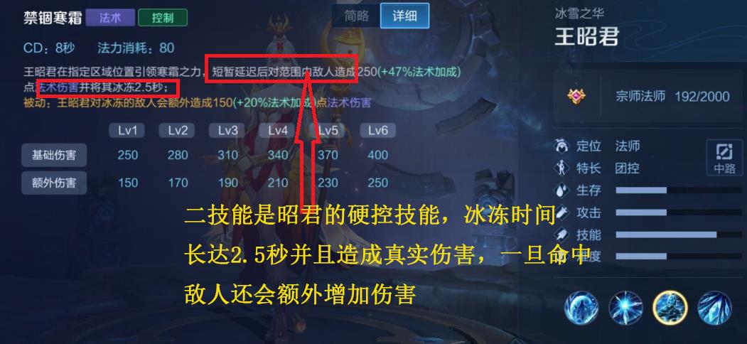 王者荣耀王昭君怎么玩（王者荣耀王昭君技能连招及铭文出装教学）