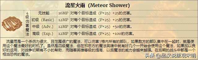 英雄无敌3好用的魔法（英雄无敌3魔法实用度排行）