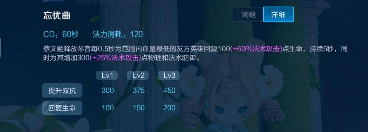 王者荣耀蔡文姬怎么玩（王者荣耀蔡文姬技能连招及铭文出装教学）