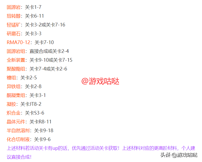 明日方舟研磨石在哪刷合适（明日方舟材料掉落与刷取推荐）