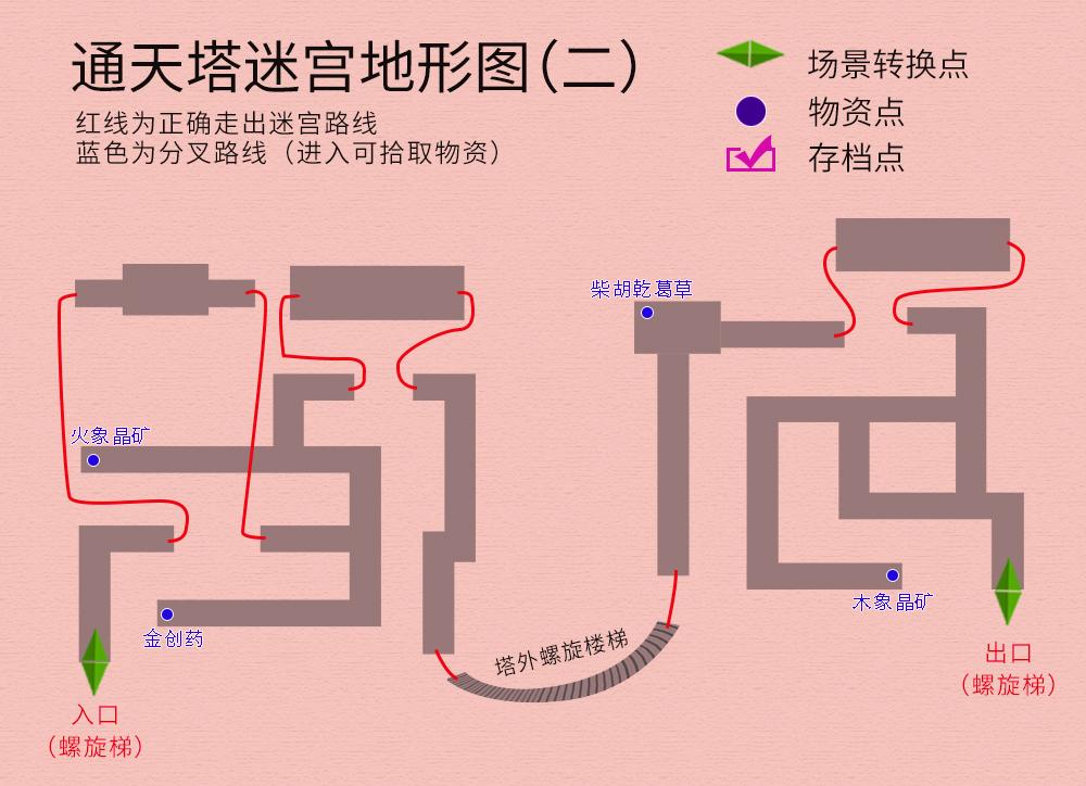 天之痕卢家渡剧情怎么走（轩辕剑3外传天之痕图文攻略）