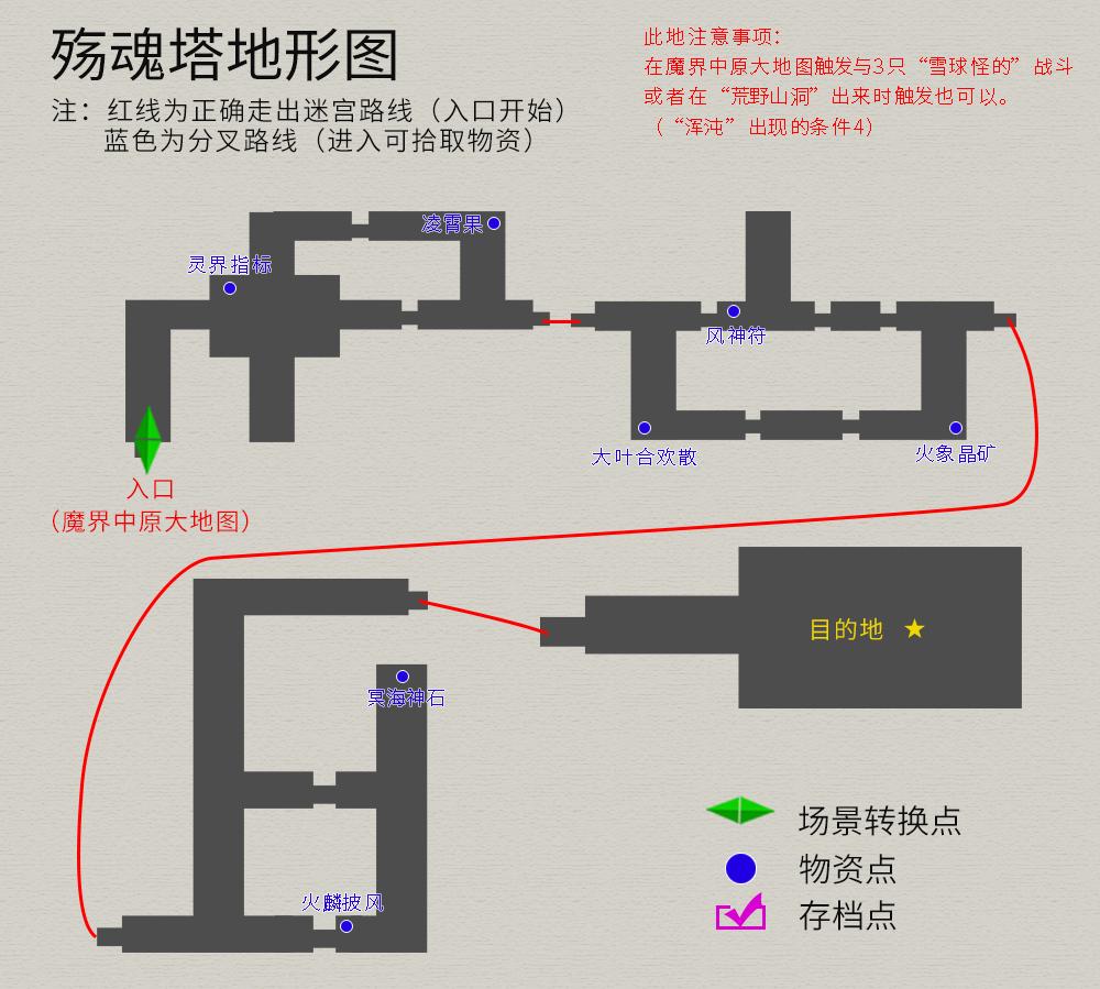 天之痕卢家渡剧情怎么走（轩辕剑3外传天之痕图文攻略）