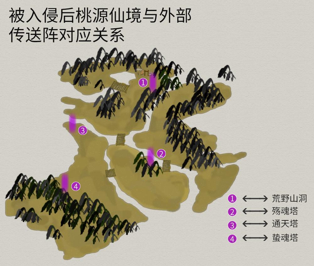 天之痕卢家渡剧情怎么走（轩辕剑3外传天之痕图文攻略）