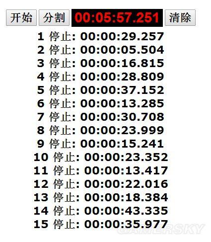 辐射避难所武器攻击效率图文解析（辐射避难所武器特性介绍）