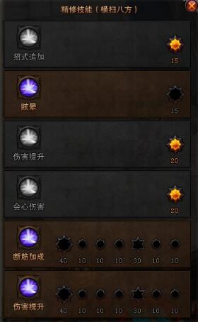 斗战神元素神将经验获取输出思路讲解（斗战神元素神将2022年加点）