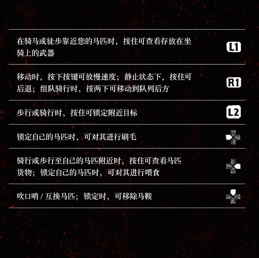 ps4荒野大镖客2怎么看时间（大镖客救赎2设置大全）