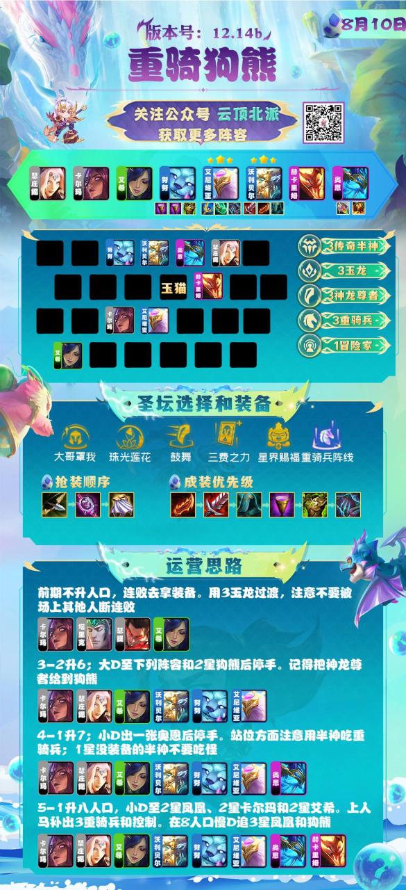 云顶之弈最新最强阵容（云顶10套强势阵容上分思路）