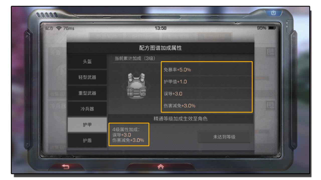 明日之后平民武士怎么玩（明日之后武士零氪怎么赚金条）