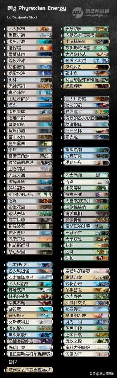 炉石传说最新标准卡组排行（炉石一周标准高分卡组）