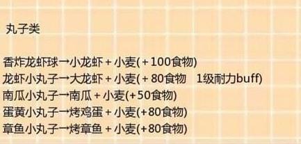 创造与魔法食谱大全最新（创魔法各大食谱怎么合成）