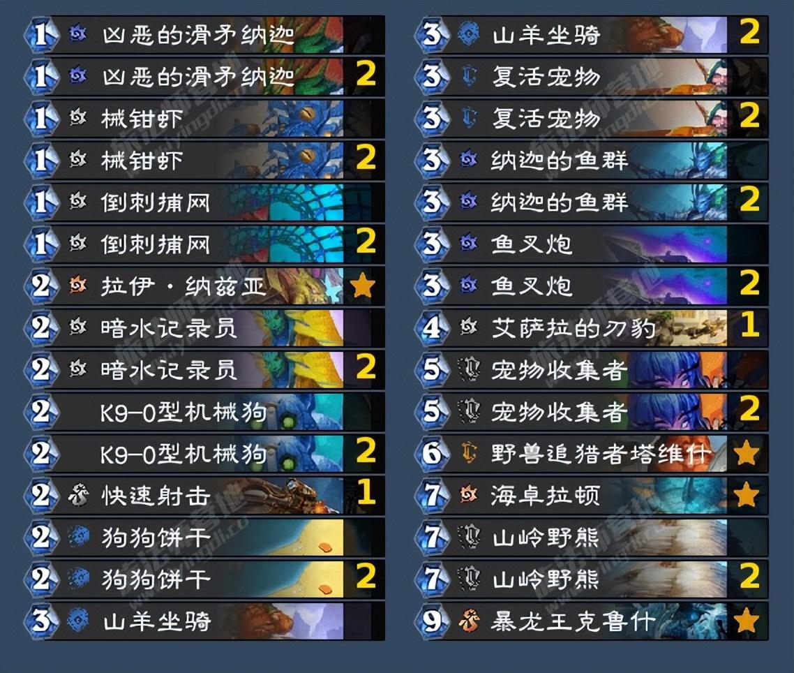 炉石传说简单无脑卡组（炉石简单粗暴易上分的卡组推荐）