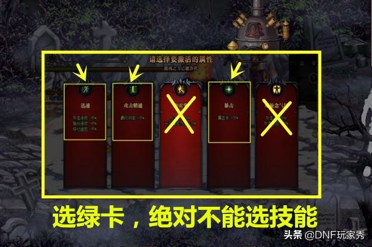 DNF纯血者光环如何获得（剑魂纯血者光环获取步骤一览）