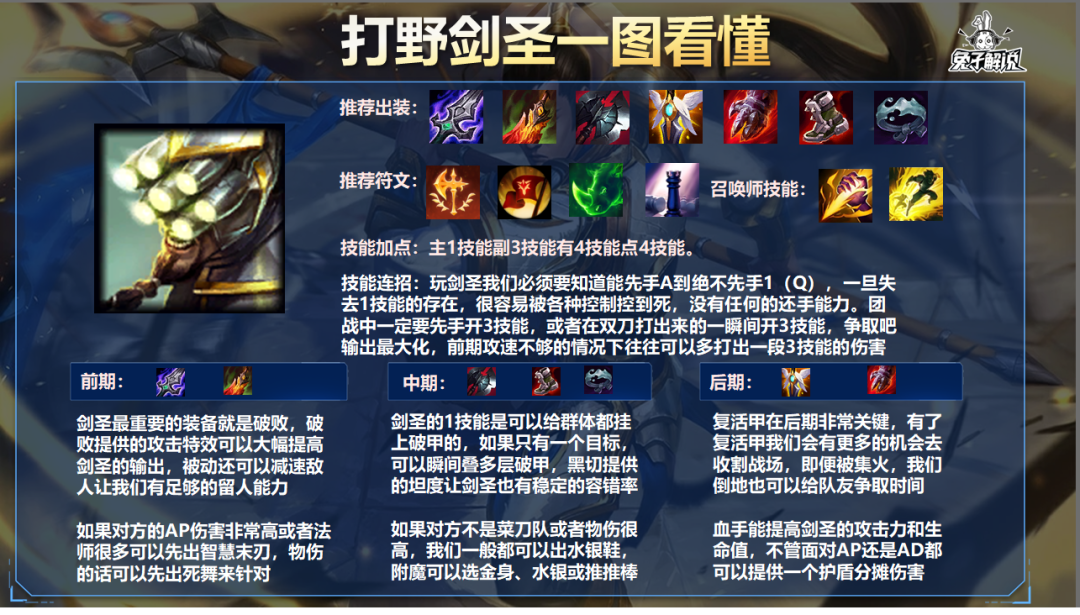 LOL手游新赛季猴子出装（英雄联盟手游国服猴子最强出装）