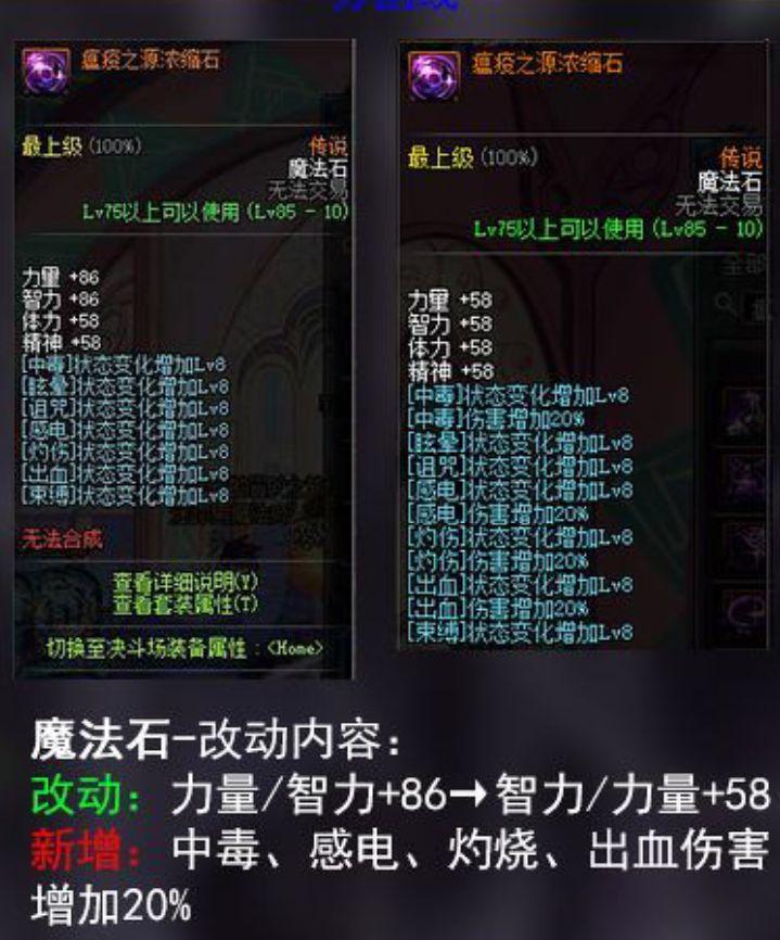 dnf召唤师远古装备值得入手吗（DNF远古装备改版后对各职业的影响）