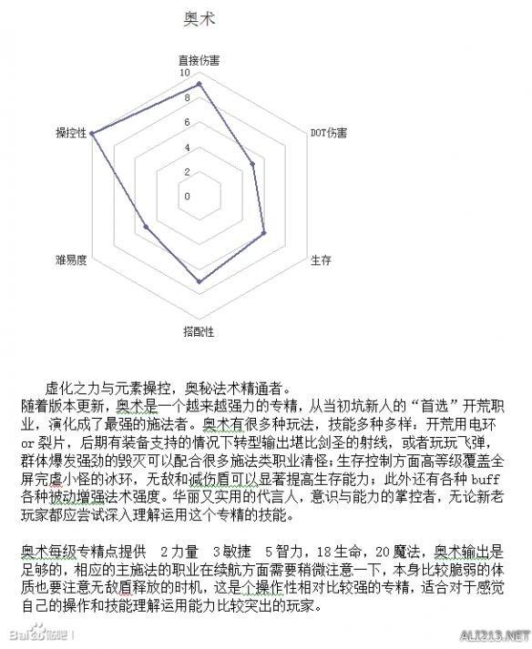 2022年恐怖黎明最强职业（恐怖黎明全职业强弱分析及玩法指南）