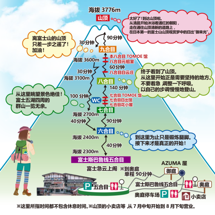 塞尔达大象神兽内部攻略（塞尔达四神兽支线精巧的环境难题）
