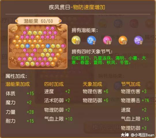 梦幻西游手游69输出职业推荐（梦幻西游手游69精锐花果山攻略）