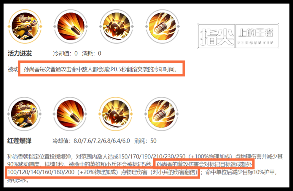 S28孙尚香颠覆性出装思路（孙尚香秒人最强六神装）