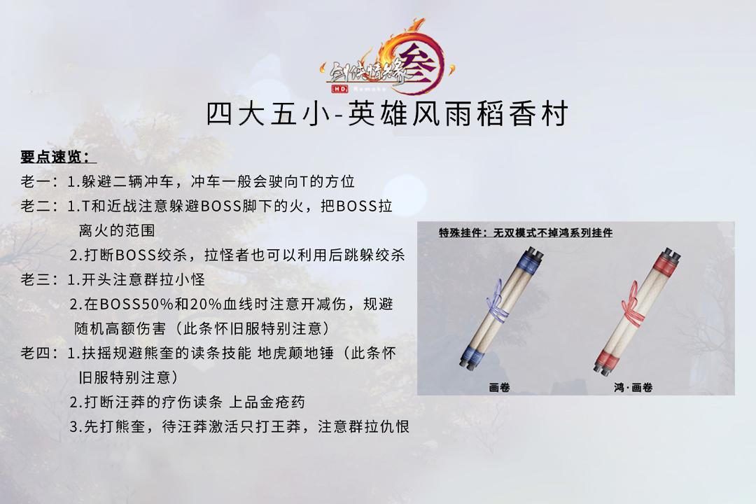 剑网三英雄风雨稻香村五人本玩法攻略（剑网三风雪稻香村boss位置）