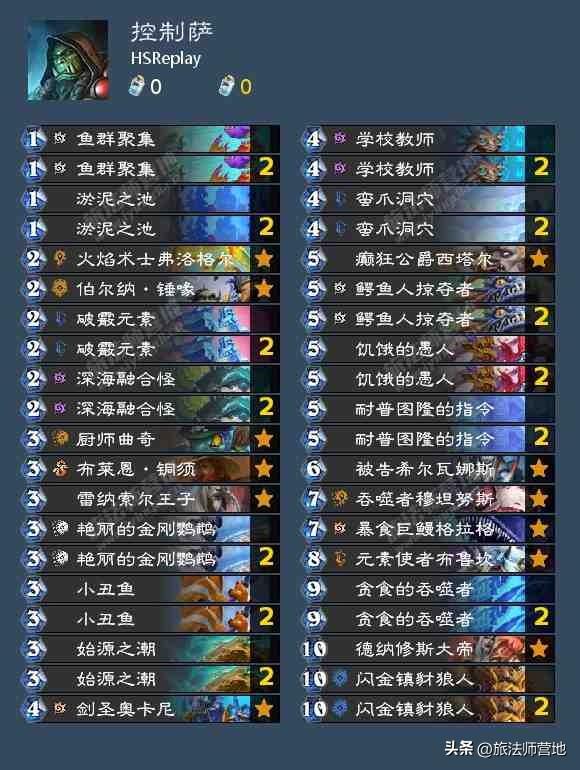 炉石传说最新卡组（炉石HSReplay高胜率卡组推荐）