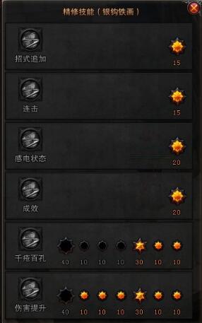斗战神元素神将经验获取输出思路讲解（斗战神元素神将2022年加点）