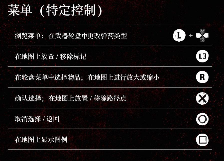 ps4荒野大镖客2怎么看时间（大镖客救赎2设置大全）
