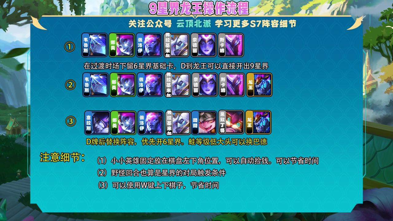云顶之弈最新最强阵容（云顶10套强势阵容上分思路）